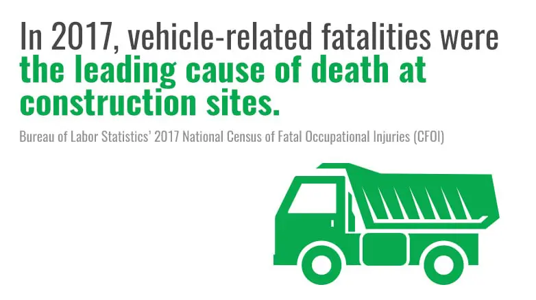 SMI-BLOG-How-to-Improve-Driver-Safety-on-Construction-Sites-graphic