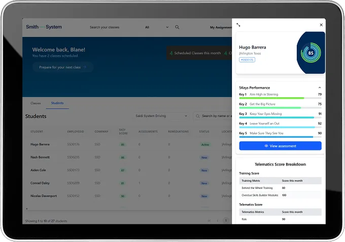 The Smith5Keys Driver Scorecard & Analytics